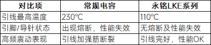 无人机