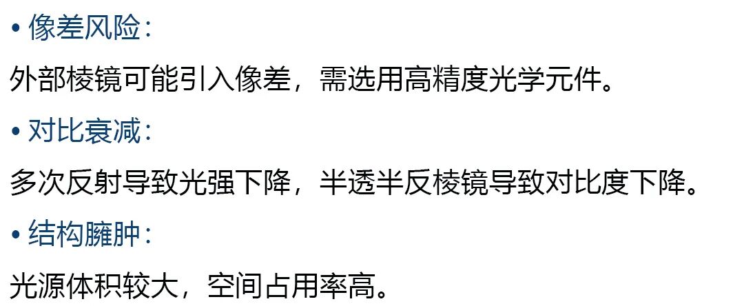 远心镜头