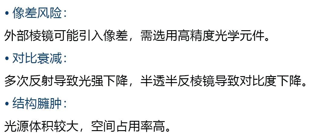 远心镜头