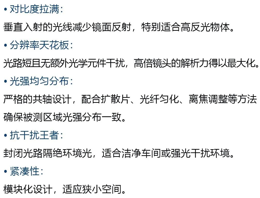 远心镜头