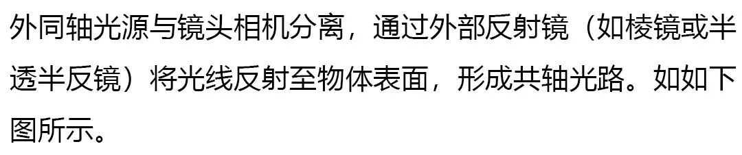 远心镜头
