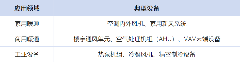 峰岹科技