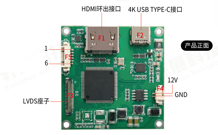 索尼<b class='flag-5'>4K</b>超高清机芯模组调试工程师为什么选择<b class='flag-5'>4K</b> USB Type‑C视频采集板