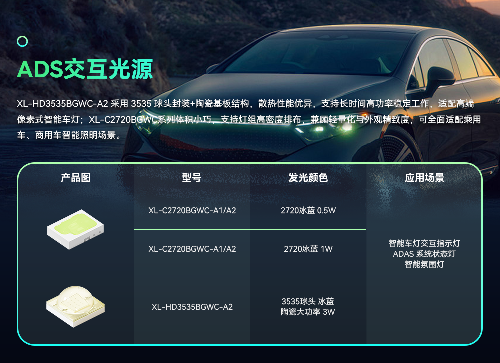 车灯
