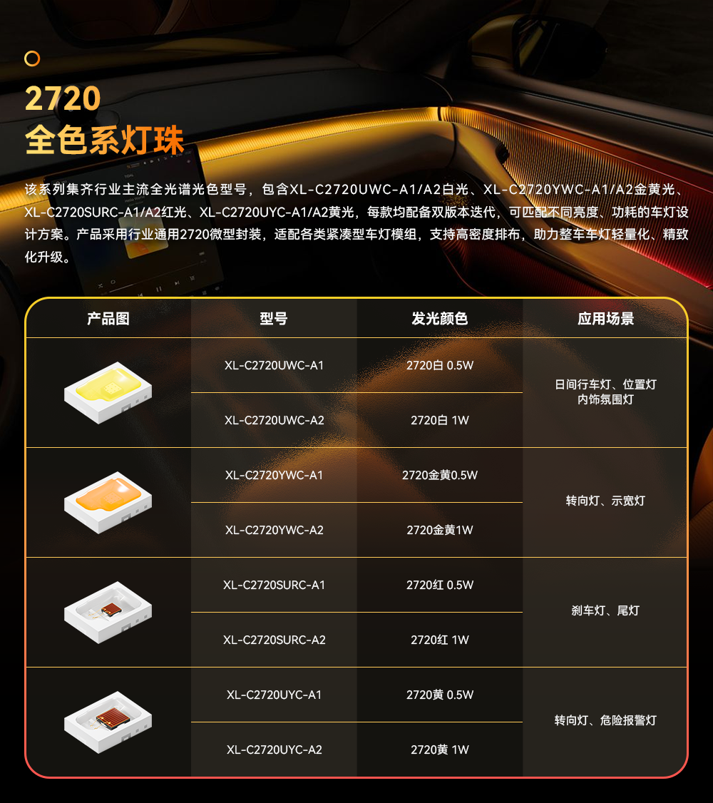 车灯