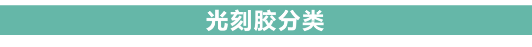 材料