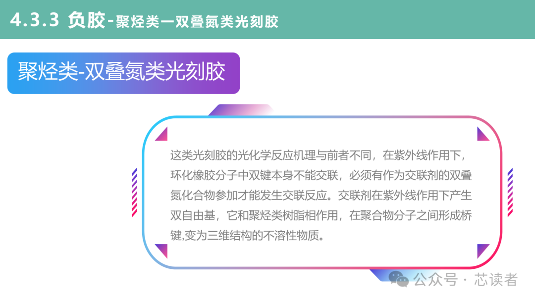 材料