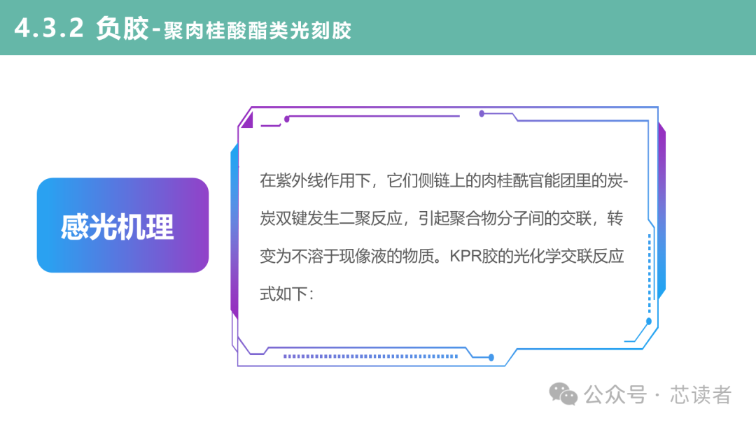 材料