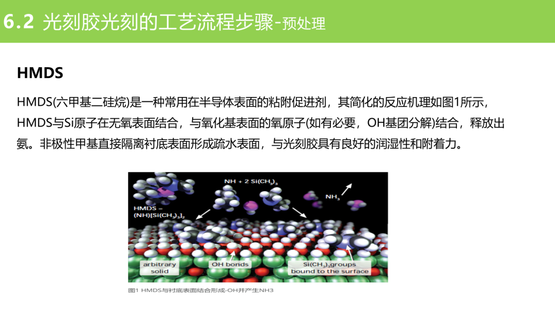 材料