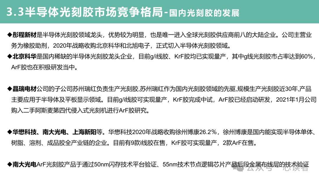 材料