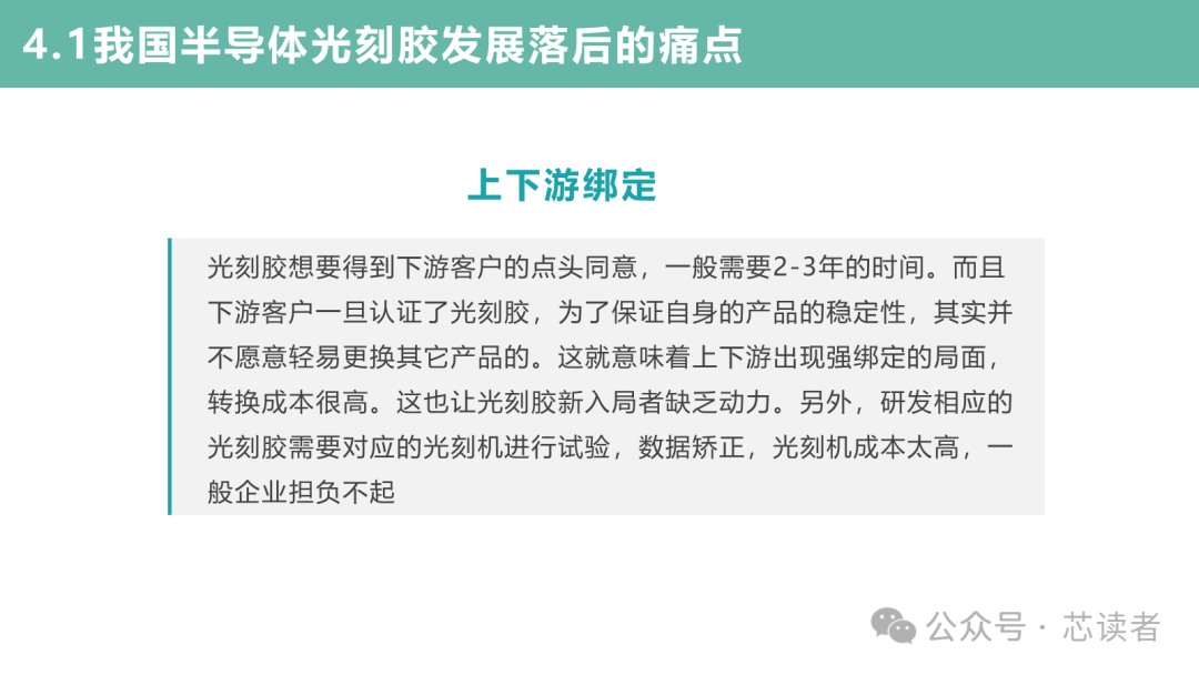 材料