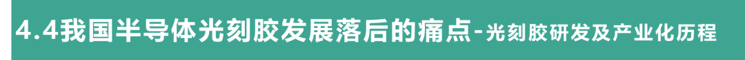 材料