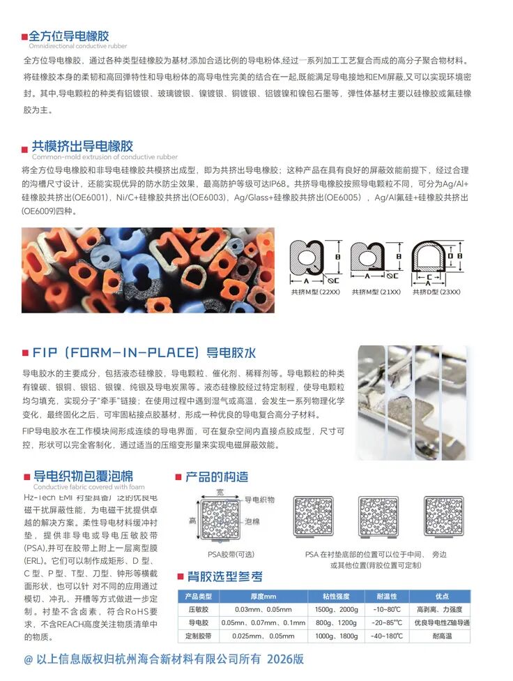 新能源汽车