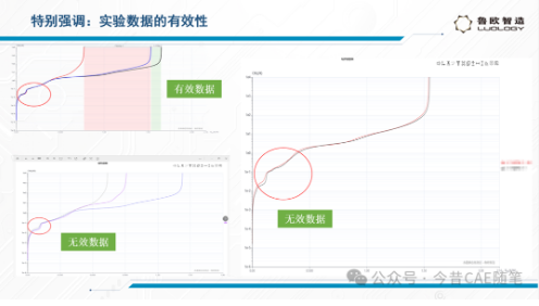 热测试