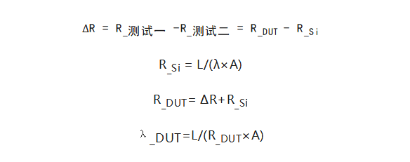 热测试