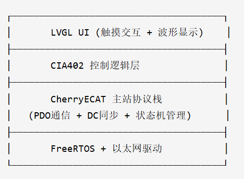 f93ebf8c-6316-11f1-ab55-92fbcf53809c.png