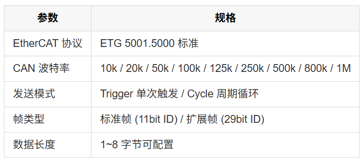 fa236e66-6316-11f1-ab55-92fbcf53809c.png