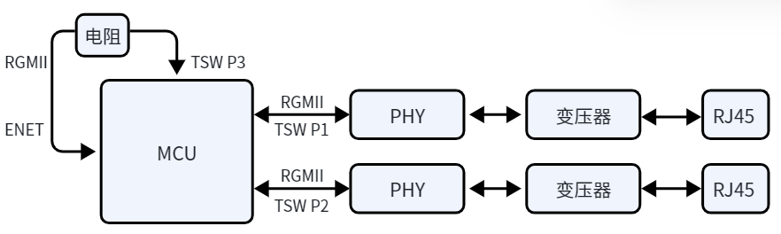 fa579d12-6316-11f1-ab55-92fbcf53809c.png