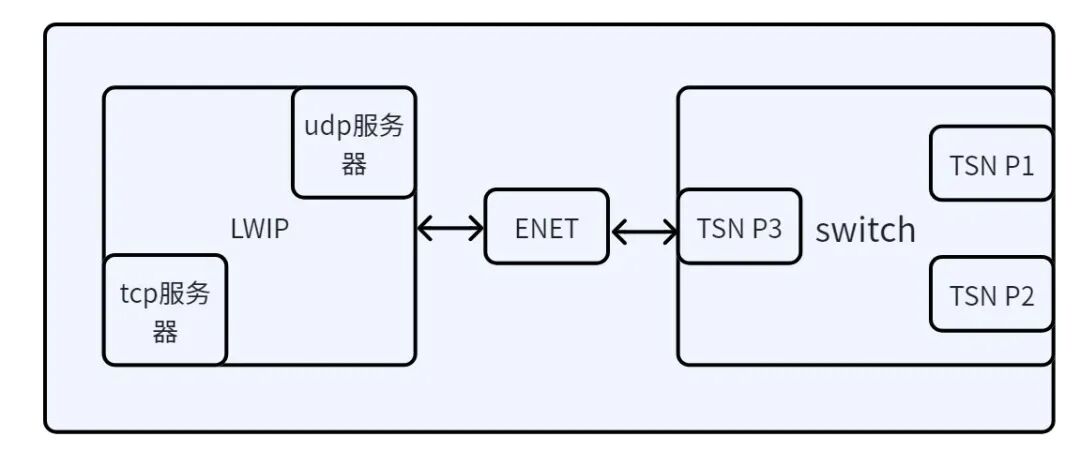 fa82160a-6316-11f1-ab55-92fbcf53809c.jpg