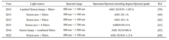 875a848e-6323-11f1-ab55-92fbcf53809c.png
