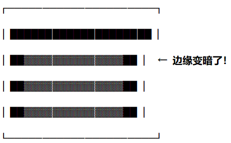 芯片