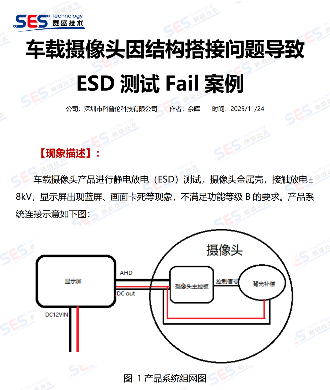 emc