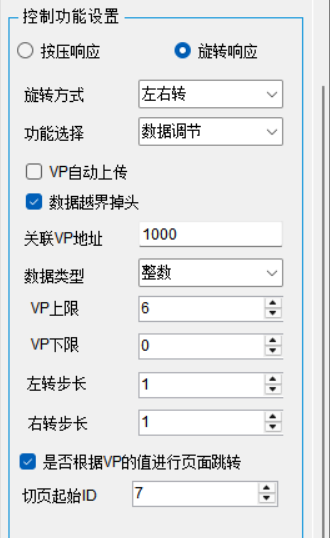 迪文屏