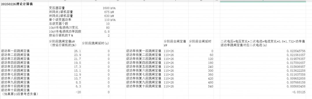 并网