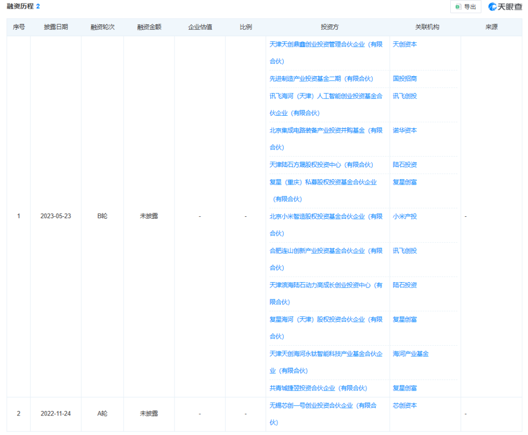 工业传感器