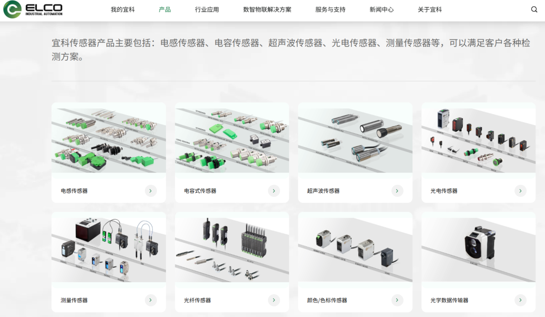工业传感器