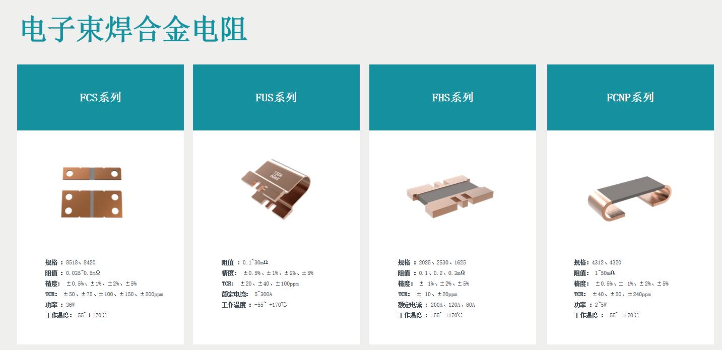 贴片电阻