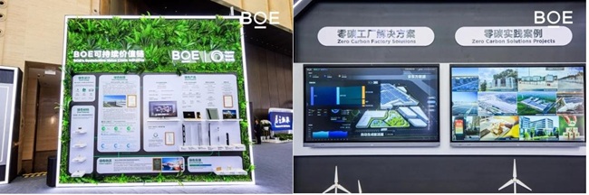 BOE