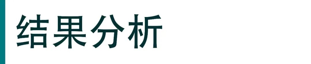 仪器