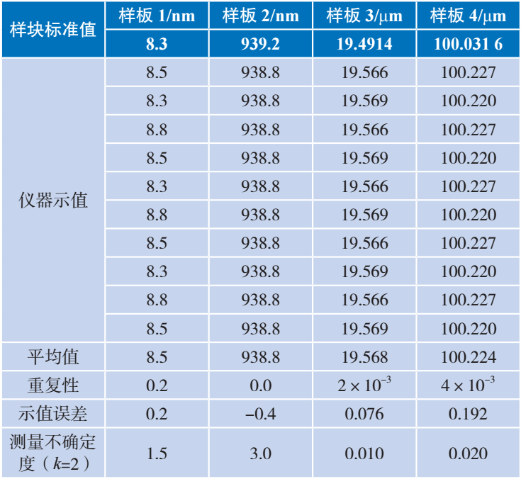 半导体