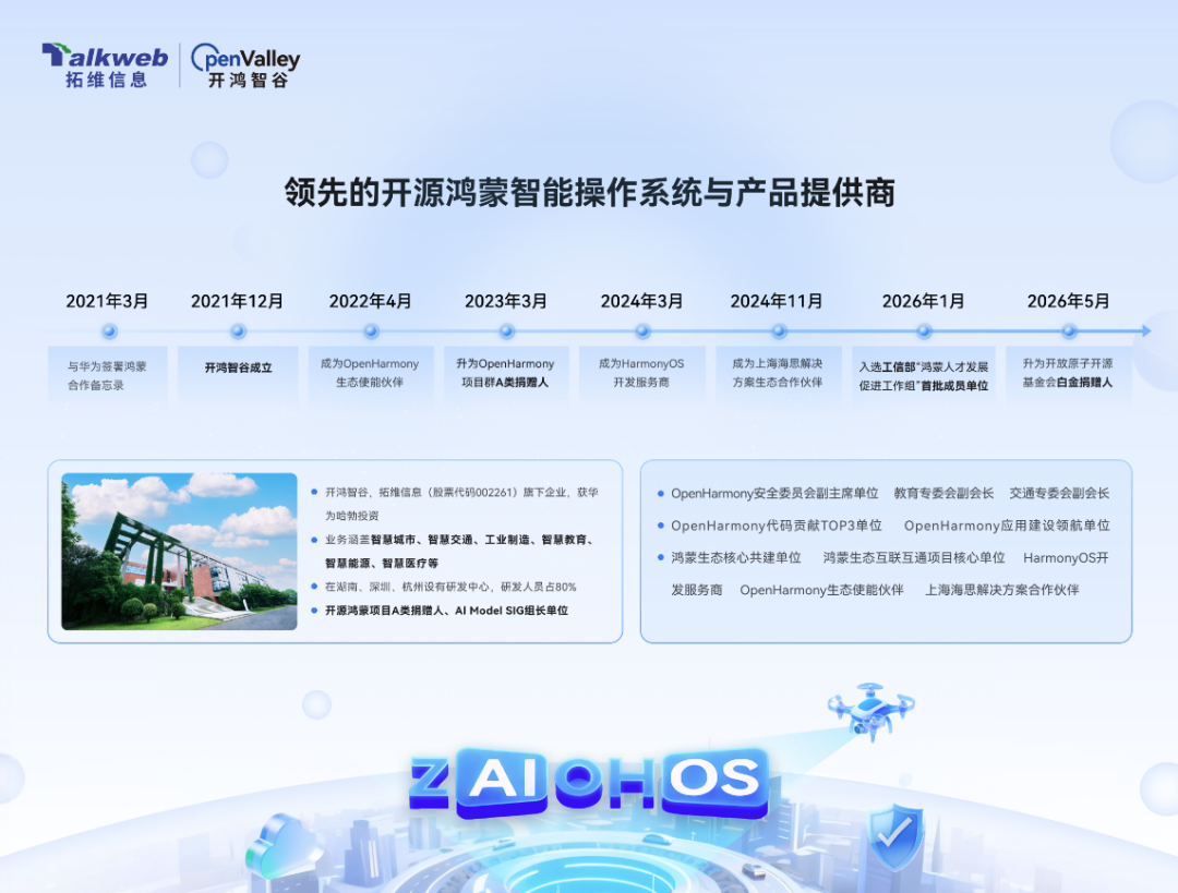 拓维信息