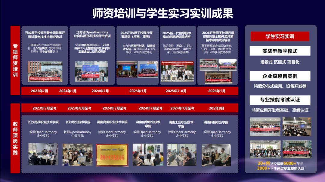 拓维信息