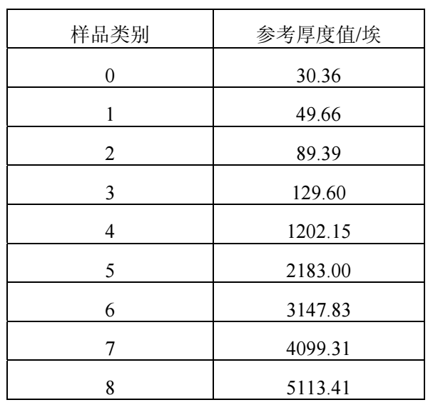 集成电路