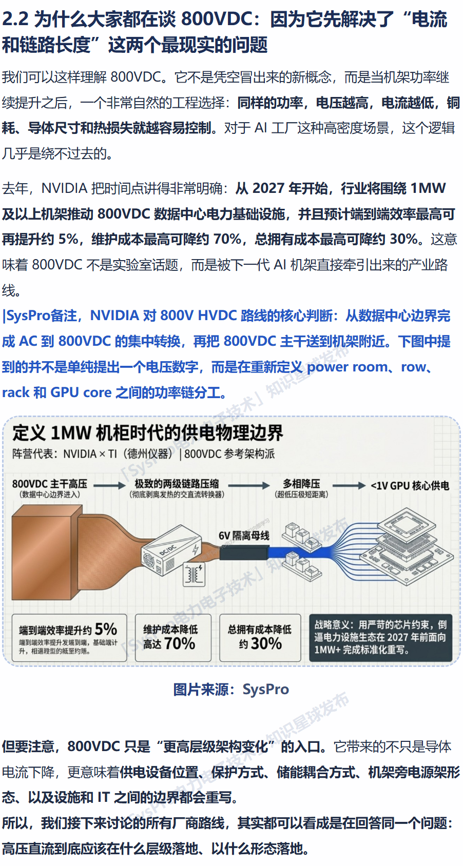 电源