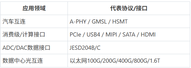 算力