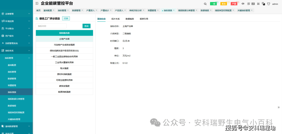 安科瑞