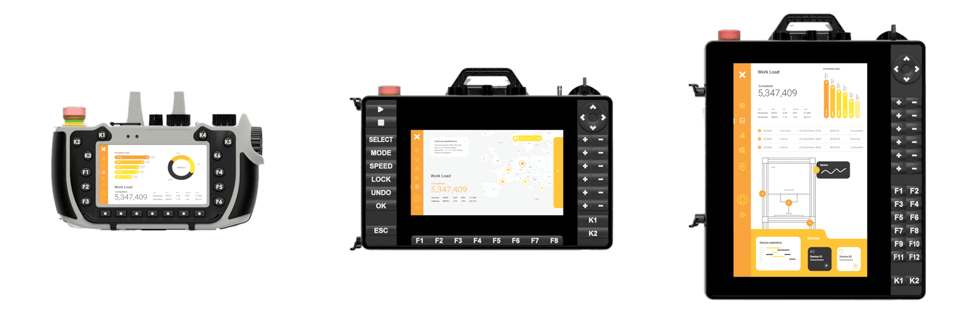 HMI