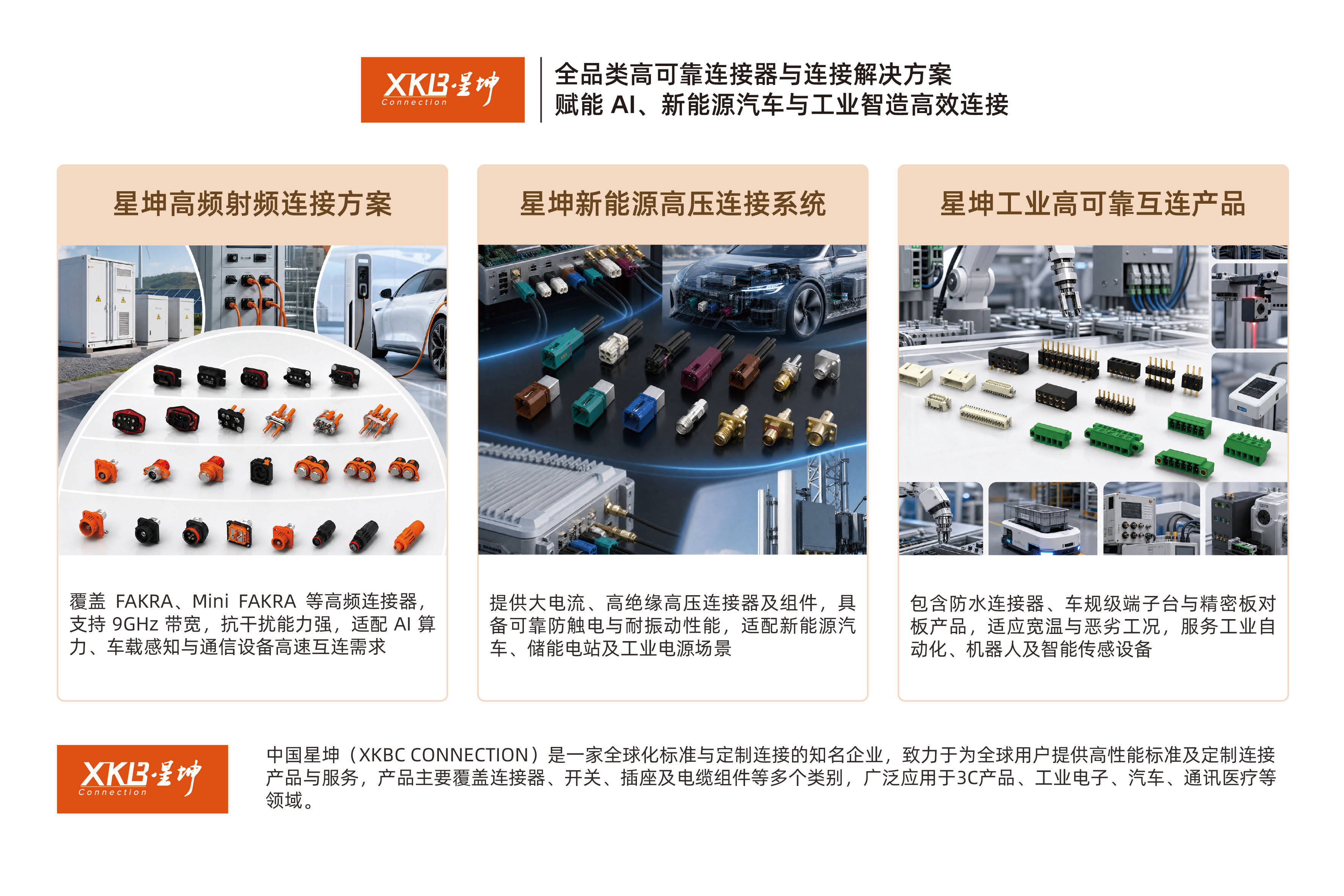云汉芯城×星坤控股：数字化BOM+高可靠连接器，亮相2026慕尼黑上海电子展