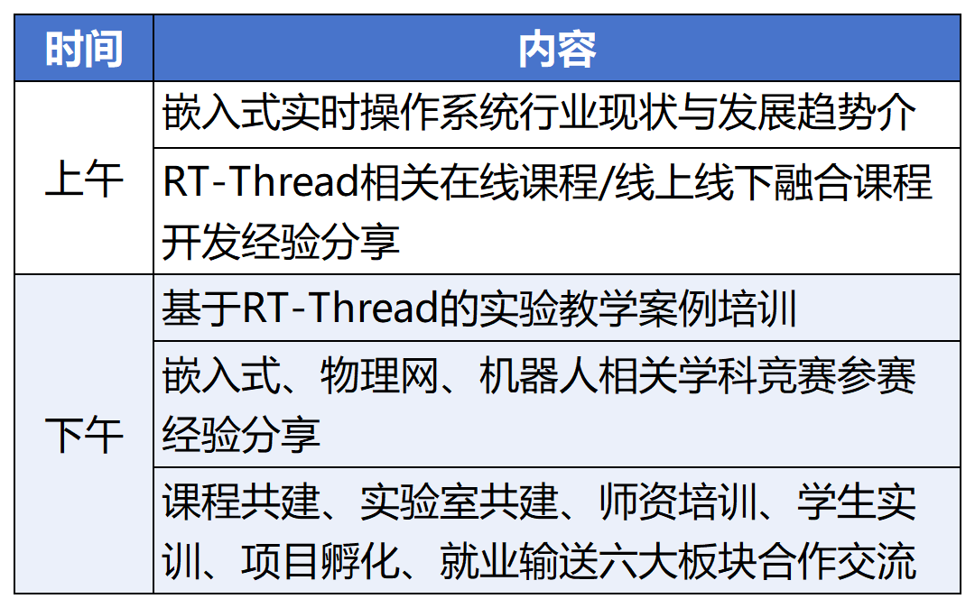 嵌入式