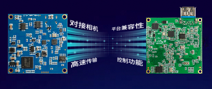USB3.0