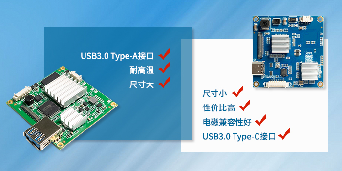 USB3.0