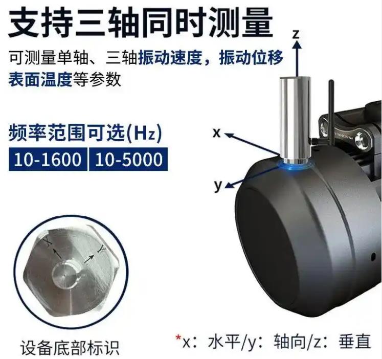 加速度