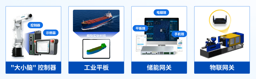 嵌入式