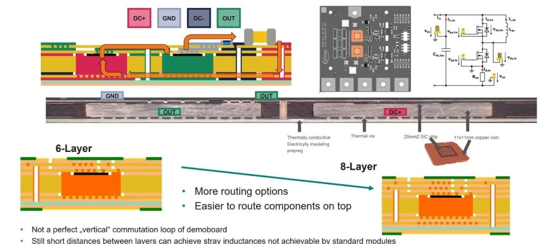 pcb
