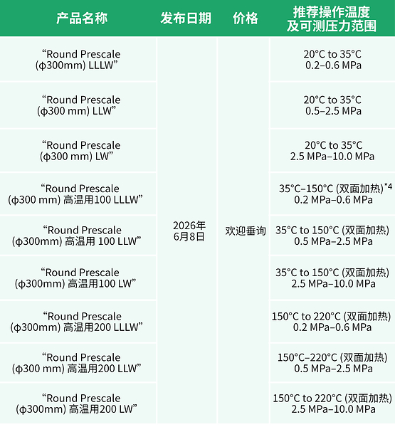 富士胶片
