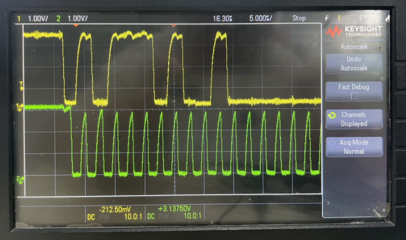 I2C
